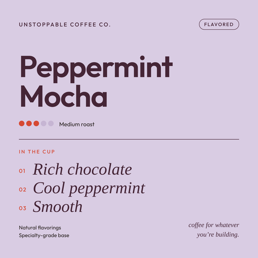Peppermint Mocha tasting card: medium roast, flavored coffee with notes of rich chocolate, cool peppermint and a smooth finish